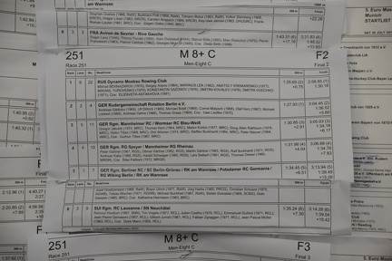 Men s Master C 8 Results - Our Final